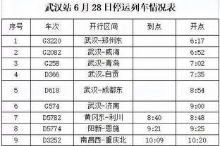 替补真比首发猛！勇士轮换阵容打了一波20-4反超比分！